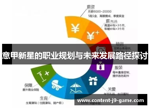 意甲新星的职业规划与未来发展路径探讨 意甲新星的职业规划与未来发展路径探讨