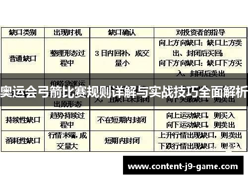 奥运会弓箭比赛规则详解与实战技巧全面解析 奥运会弓箭比赛规则详解与实战技巧全面解析
