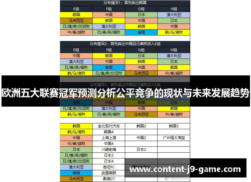 欧洲五大联赛冠军预测分析公平竞争的现状与未来发展趋势 欧洲五大联赛冠军预测分析公平竞争的现状与未来发展趋势