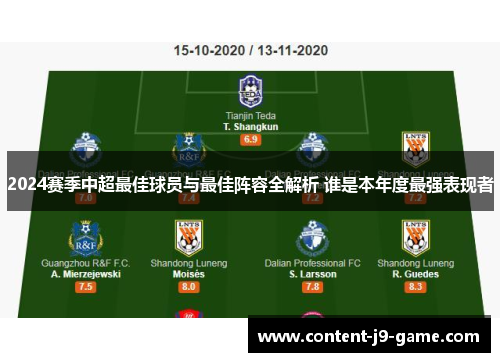2024赛季中超最佳球员与最佳阵容全解析 谁是本年度最强表现者 2024赛季中超最佳球员与最佳阵容全解析 谁是本年度最强表现者