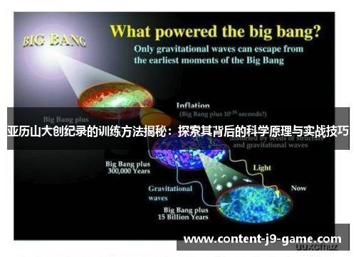 亚历山大创纪录的训练方法揭秘:探索其背后的科学原理与实战技巧 亚历山大创纪录的训练方法揭秘:探索其背后的科学原理与实战技巧