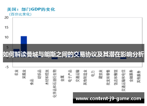 如何解读曼城与朗斯之间的交易协议及其潜在影响分析 如何解读曼城与朗斯之间的交易协议及其潜在影响分析