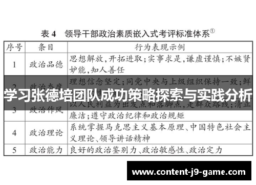 学习张德培团队成功策略探索与实践分析 学习张德培团队成功策略探索与实践分析