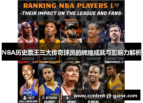 NBA历史票王三大传奇球员的辉煌成就与影响力解析 NBA历史票王三大传奇球员的辉煌成就与影响力解析