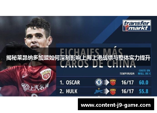 揭秘莱昂纳多加盟如何深刻影响上海上港战绩与整体实力提升 揭秘莱昂纳多加盟如何深刻影响上海上港战绩与整体实力提升