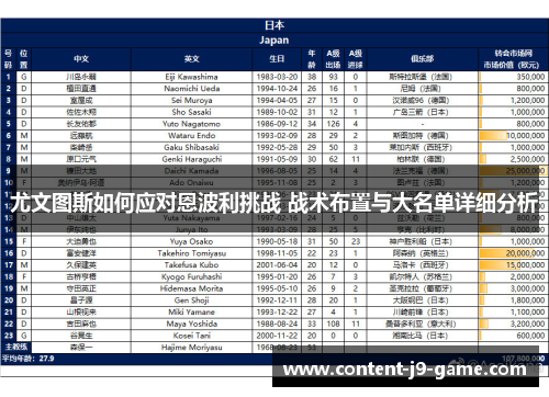 尤文图斯如何应对恩波利挑战 战术布置与大名单详细分析 尤文图斯如何应对恩波利挑战 战术布置与大名单详细分析
