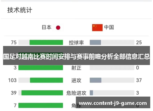 国足对越南比赛时间安排与赛事前瞻分析全部信息汇总