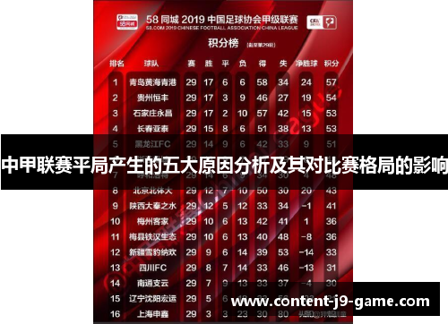 中甲联赛平局产生的五大原因分析及其对比赛格局的影响 中甲联赛平局产生的五大原因分析及其对比赛格局的影响