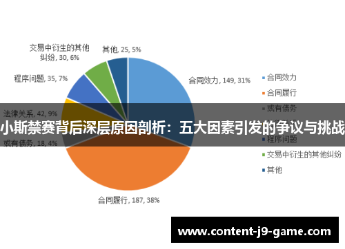 小斯禁赛背后深层原因剖析:五大因素引发的争议与挑战 小斯禁赛背后深层原因剖析:五大因素引发的争议与挑战