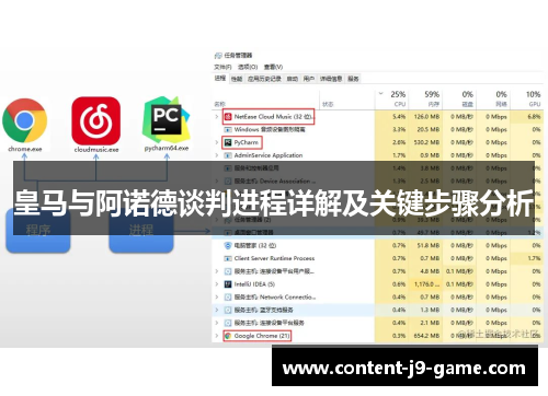 皇马与阿诺德谈判进程详解及关键步骤分析 皇马与阿诺德谈判进程详解及关键步骤分析