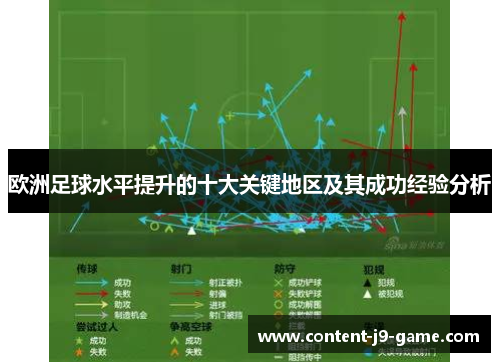 欧洲足球水平提升的十大关键地区及其成功经验分析 欧洲足球水平提升的十大关键地区及其成功经验分析