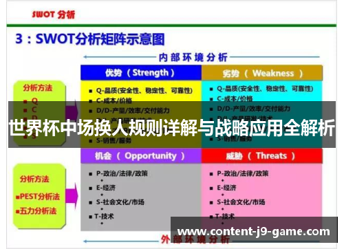 世界杯中场换人规则详解与战略应用全解析 世界杯中场换人规则详解与战略应用全解析