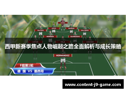 西甲新赛季焦点人物崛起之路全面解析与成长策略 西甲新赛季焦点人物崛起之路全面解析与成长策略