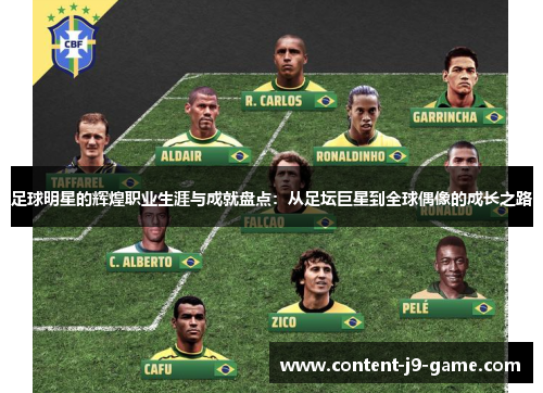 足球明星的辉煌职业生涯与成就盘点:从足坛巨星到全球偶像的成长之路 足球明星的辉煌职业生涯与成就盘点:从足坛巨星到全球偶像的成长之路