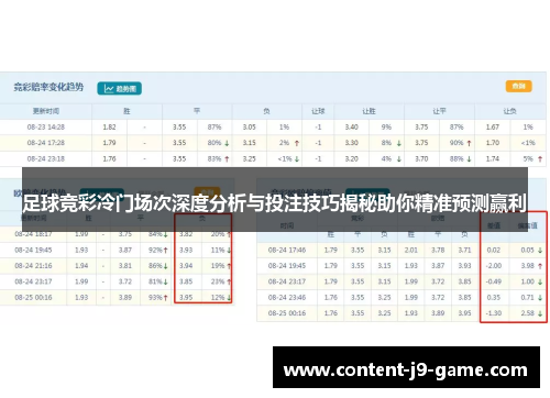 足球竞彩冷门场次深度分析与投注技巧揭秘助你精准预测赢利 足球竞彩冷门场次深度分析与投注技巧揭秘助你精准预测赢利