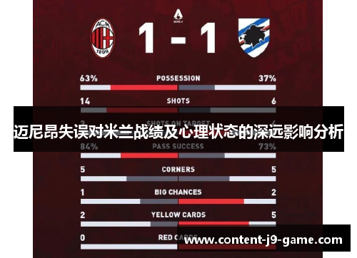 迈尼昂失误对米兰战绩及心理状态的深远影响分析 迈尼昂失误对米兰战绩及心理状态的深远影响分析