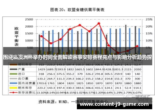 围绕庙澳洲杯举办时间全面解读赛事安排赛程亮点与影响分析趋势探 围绕庙澳洲杯举办时间全面解读赛事安排赛程亮点与影响分析趋势探