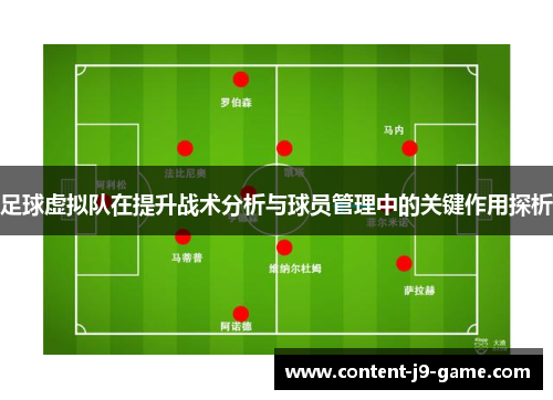 足球虚拟队在提升战术分析与球员管理中的关键作用探析