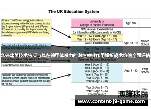 久保建英技术特质与其在德甲体系中的潜在关键作用解析战术价值全面评估