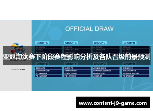 亚冠淘汰赛下阶段赛程影响分析及各队晋级前景预测