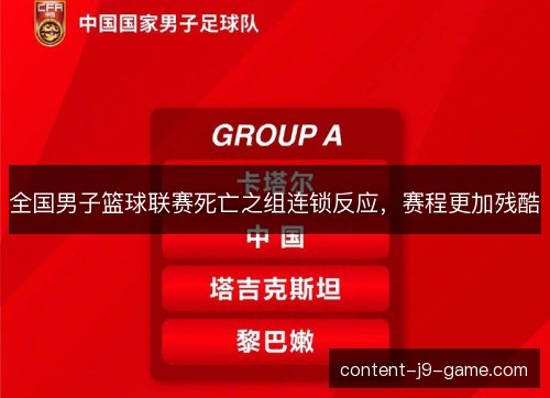 全国男子篮球联赛死亡之组连锁反应，赛程更加残酷
